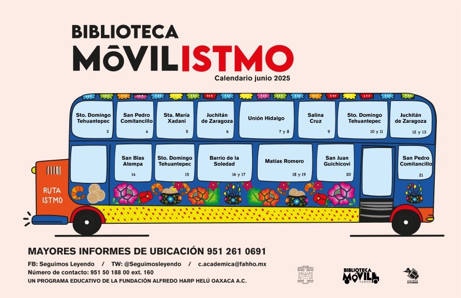 Istmo